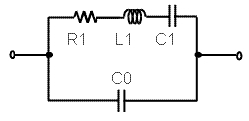 MHz Crystal equivalent circuit