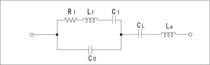 Fig.11 Equivalent circuit with an extension inductor and load capacitance