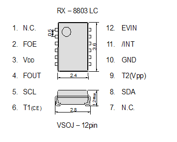 Terminal connection External dimensions